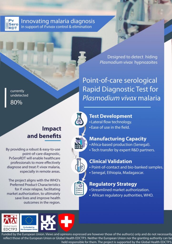 Case Study: Institut Pasteur Anti-Malaria Development Project